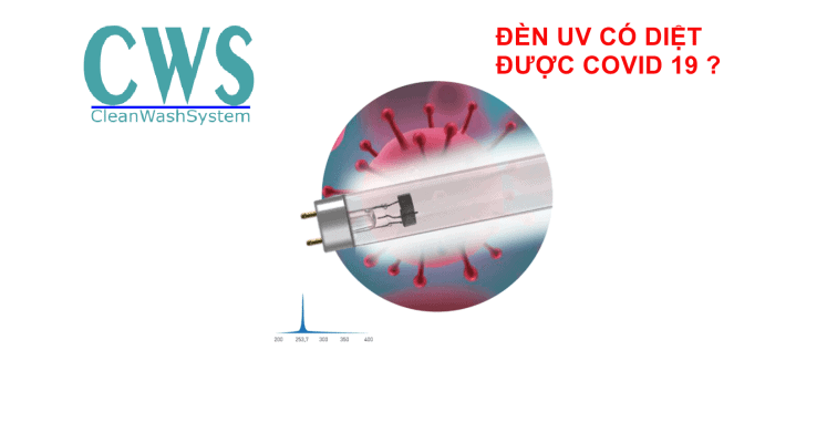 Đèn UV diệt COVID 19