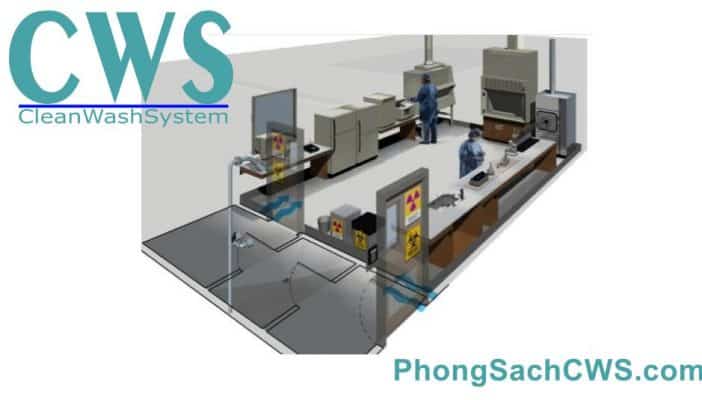 Airlock loại 3 cánh cửa