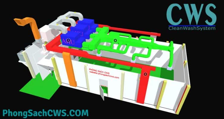 Hệ thống HVAC bố trí tách biệt theo bản vẽ thiết kế phòng sạch