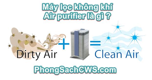 Máy lọc không khí Air purifier là gì